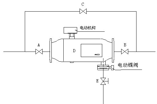 全自動(dòng)過濾器